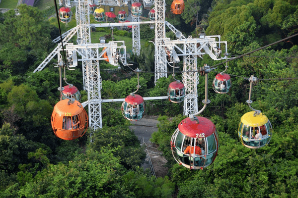 The Sky Gondola - Enjoy The Thrills Of Ocean Park In Hong Kong Enjoy The Thrills Of Ocean Park In Hong Kong