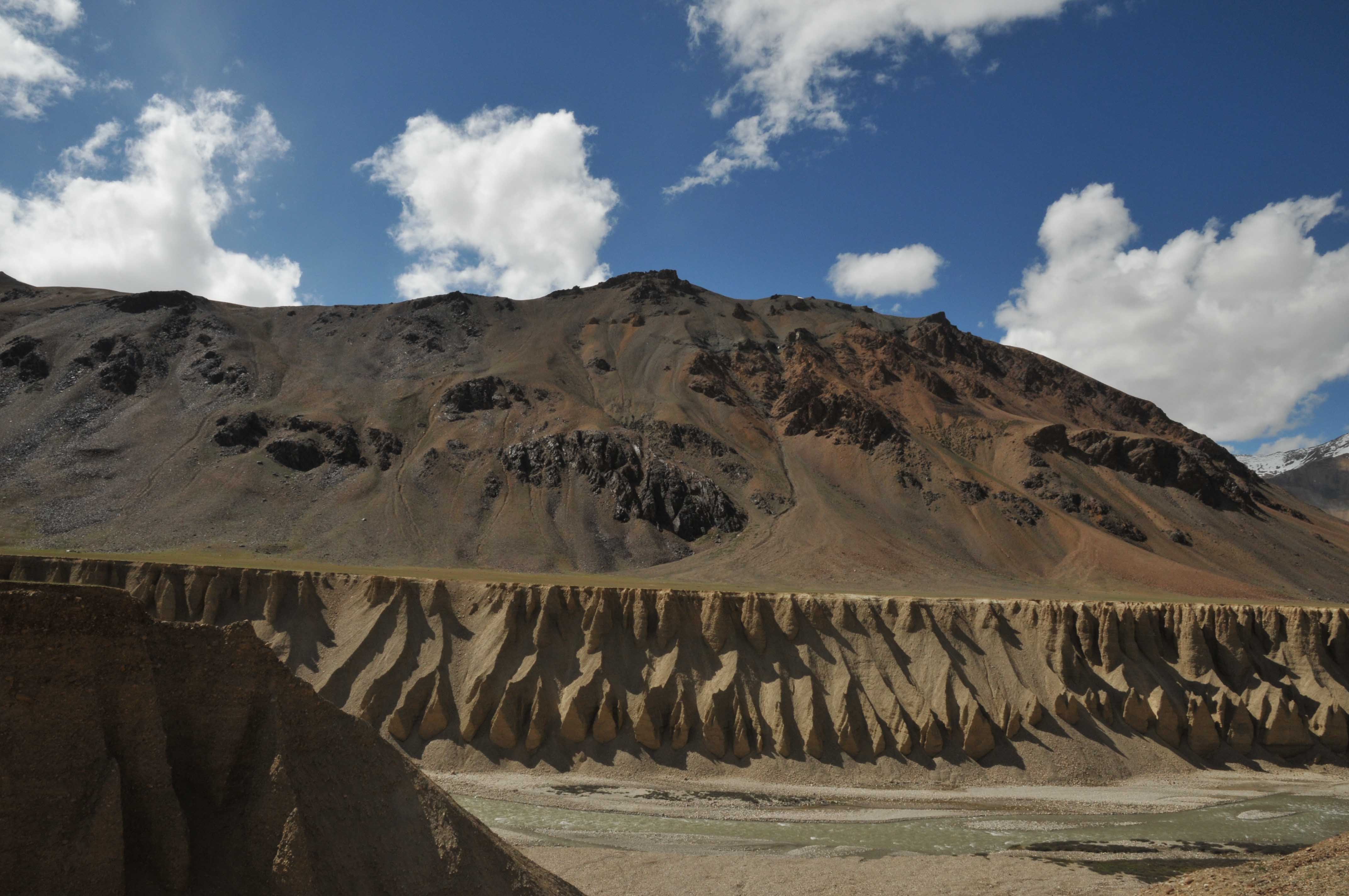 Ladakh Travel