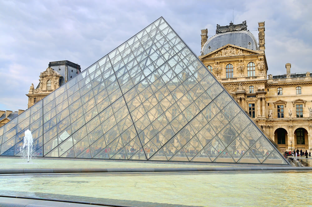 External View of the Louvre - Museums in France