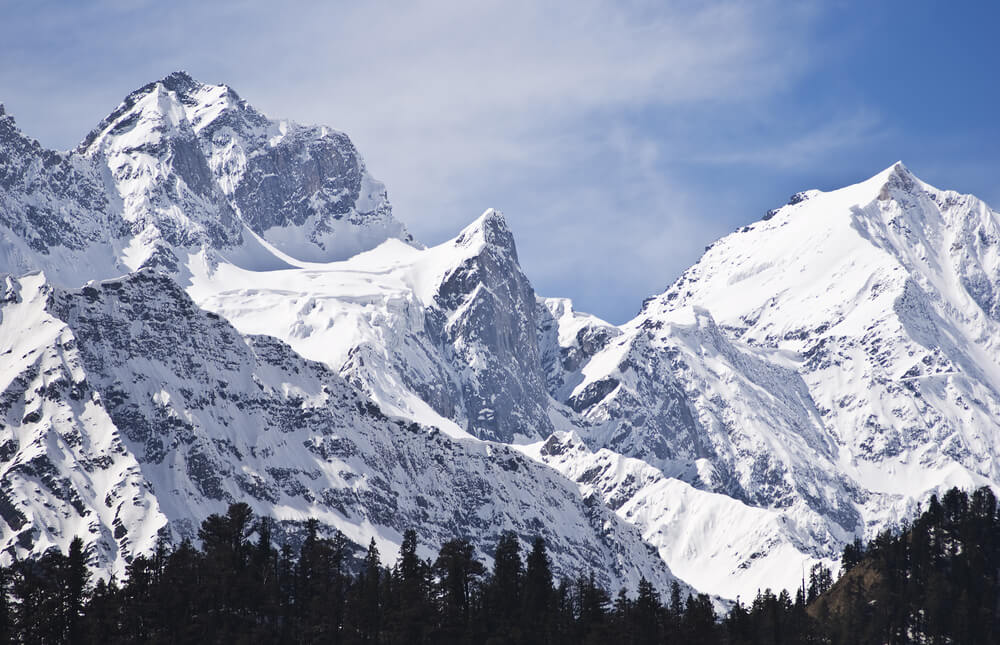 Kullu Valley - Manali