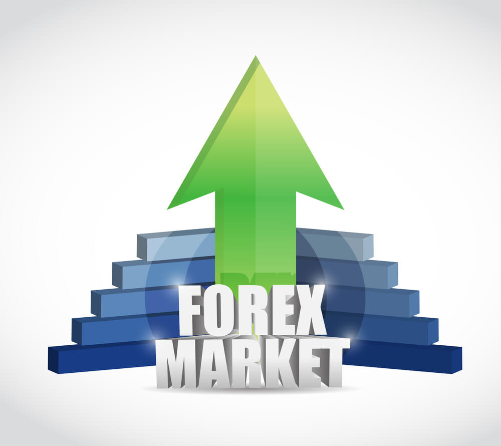 Forex Market Business Graph