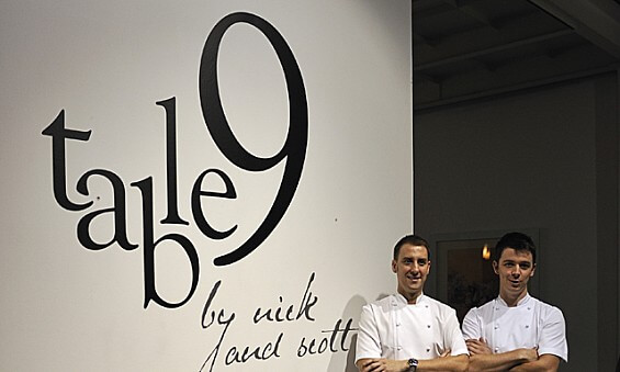 Table 9 By Nick and Scott - International