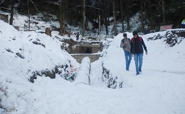 Himachal Climate