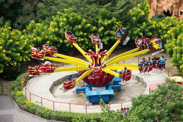 Best Places To Visit In Bangalore - The Silicon Valley of India Wonder La Water Park, Bangalore