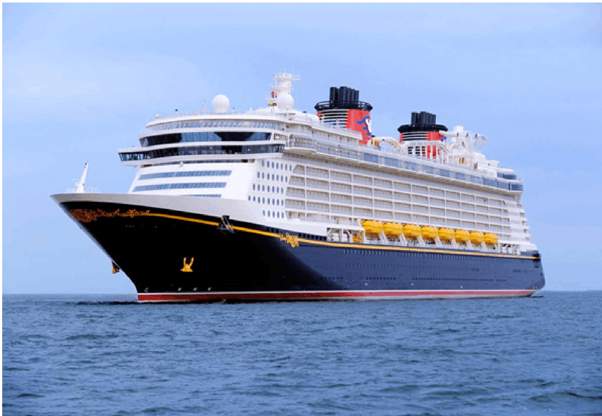 10 Best Budget Cruises of the World 10 Best Budget Cruises of the World