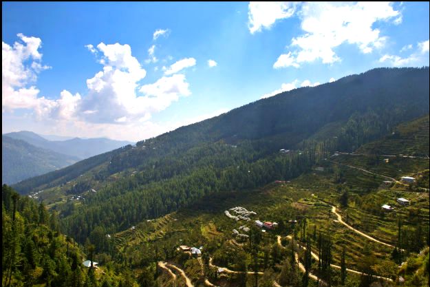 Places to visit in chail