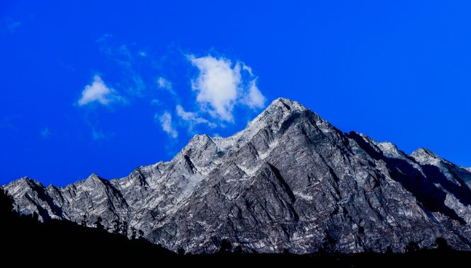 Dharamashala-places to visit in chail